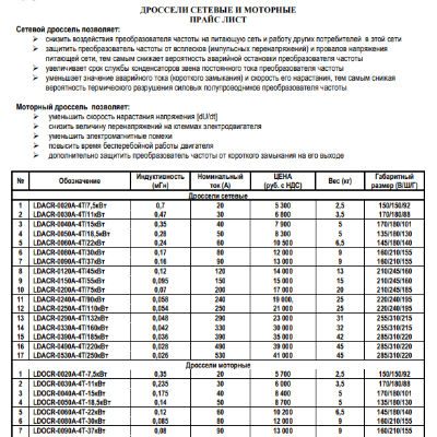 Прайс-лист на дроссели сетевые и моторные